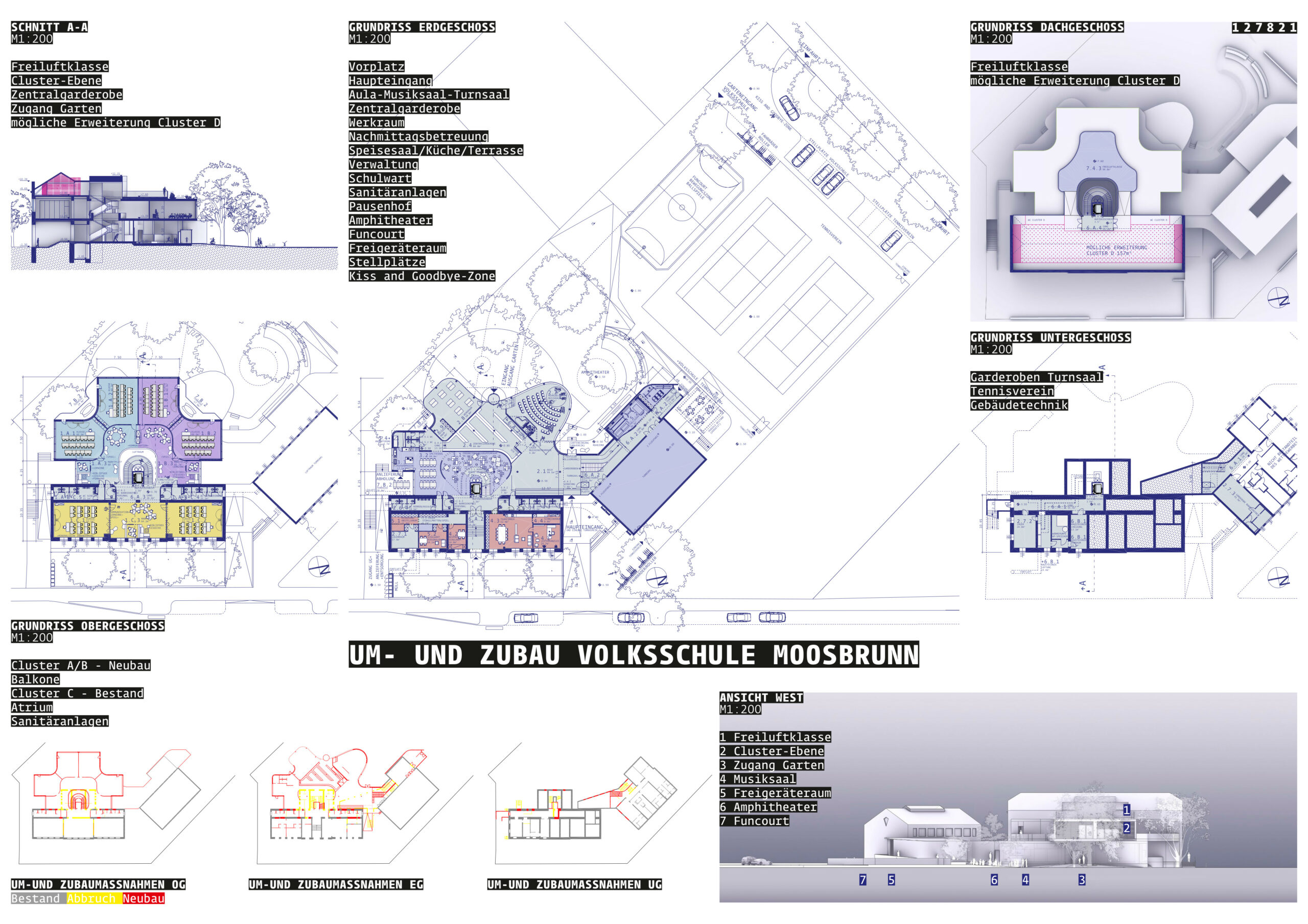 2020-WB_Moosbrunn_Prasentationsplane_A3